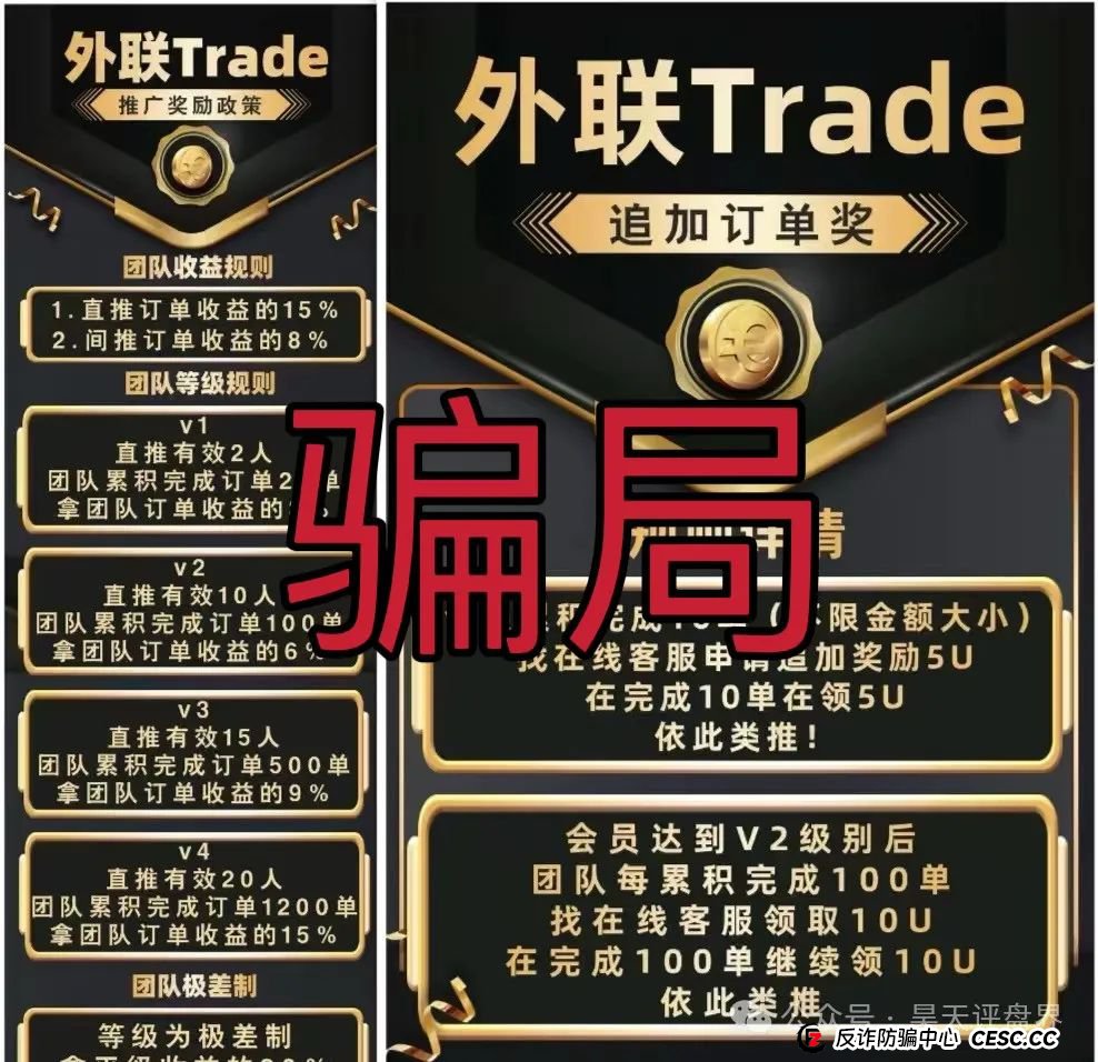 【外联Trade】分红类资金盘骗局,典型的一轮圈杀猪盘,看见一定要远离! 【外联Trade】分红类资金盘骗局,典型的一轮圈杀猪盘,看见一定要远离!