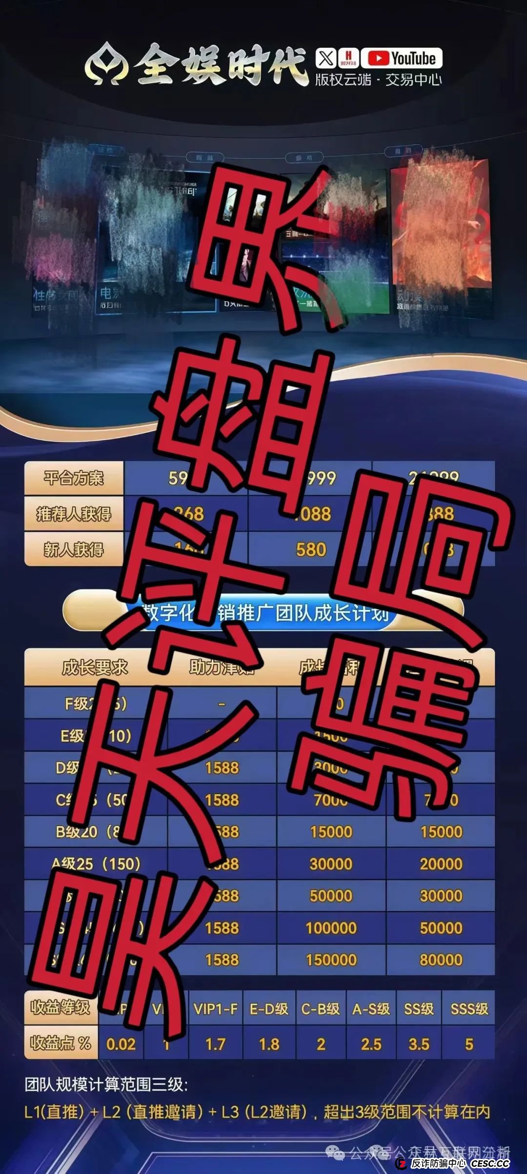 安联资本,旗泰金融,全娱时代等资金盘骗局,高度预警,看见一定要远离! 安联资本,旗泰金融,全娱时代等资金盘骗局,高度预警,看见一定要远离!