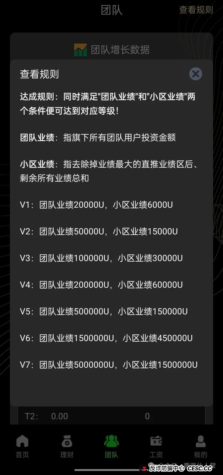 曝光一个诈骗资金盘“Amber”，和星光影视有的一比，也是属于最差的这种，直接远离就好了