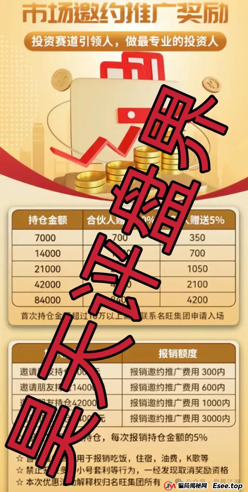 名旺集团,股票跟单类资金盘骗局,部分会员被单割,即将崩盘跑路! 名旺集团,股票跟单类资金盘骗局,部分会员被单割,即将崩盘跑路!