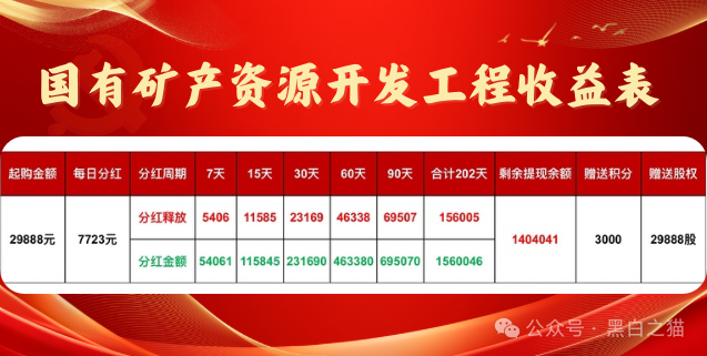 反诈防骗｜“奥园”APP资金盘，冒充中国奥园集团，专骗中老年人，请捂紧辛苦的养老钱......