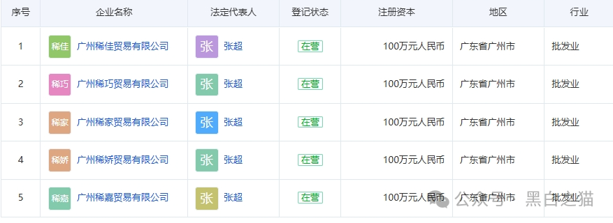 反诈防骗｜“奥园”APP资金盘，冒充中国奥园集团，专骗中老年人，请捂紧辛苦的养老钱......