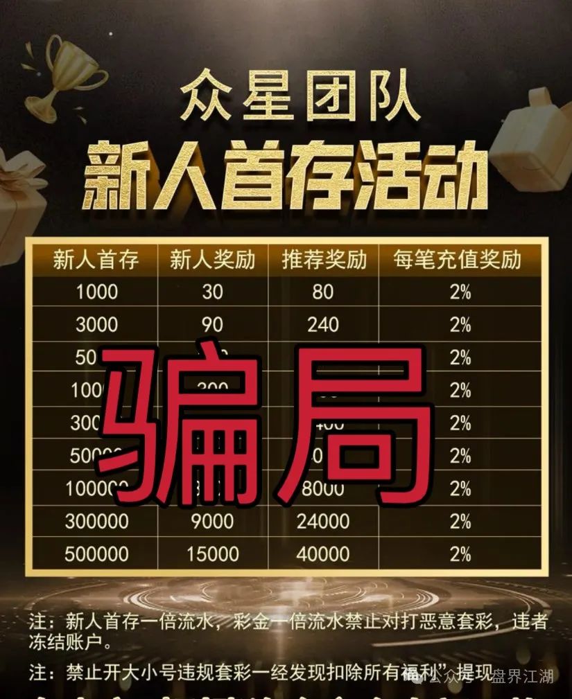 【众星团队】泰足宝的平移盘信德彩票，又开始第三次割韭菜了，看见一定要远离！