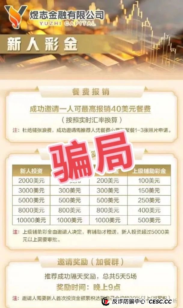 【*煜某金融】交易所带单类资金盘骗局，操盘手圈钱过亿，即将崩盘跑路！