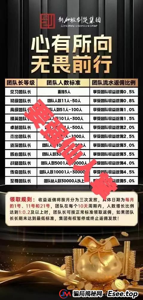 4月18日最新消息，曝光一个交易所跟单类资金盘骗局“创楚集团”（HKG交易所）