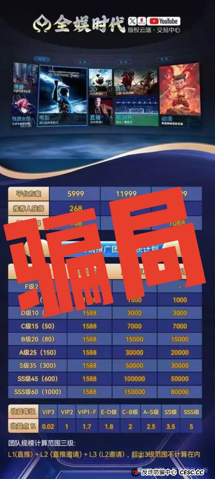 【警惕】全娱时代带单类资金盘骗局,开始收割崩盘,看到一定要离开! 【警惕】全娱时代带单类资金盘骗局,开始收割崩盘,看到一定要离开!