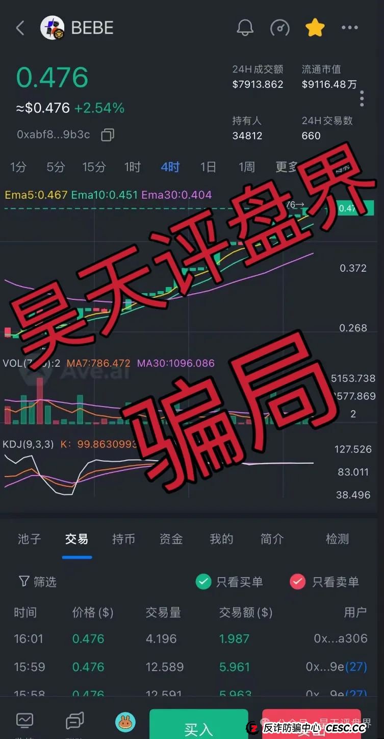 【brokenbound】资金盘发行的bebe币又圈了10多个亿了，幕后操盘手王m全资料曝光，又开盘popmax，即将崩盘跑路！