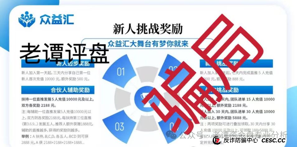 揭秘【众益汇】股票跟单资金盘:一场精心布局的财富幻象 揭秘【众益汇】股票跟单资金盘:一场精心布局的财富幻象