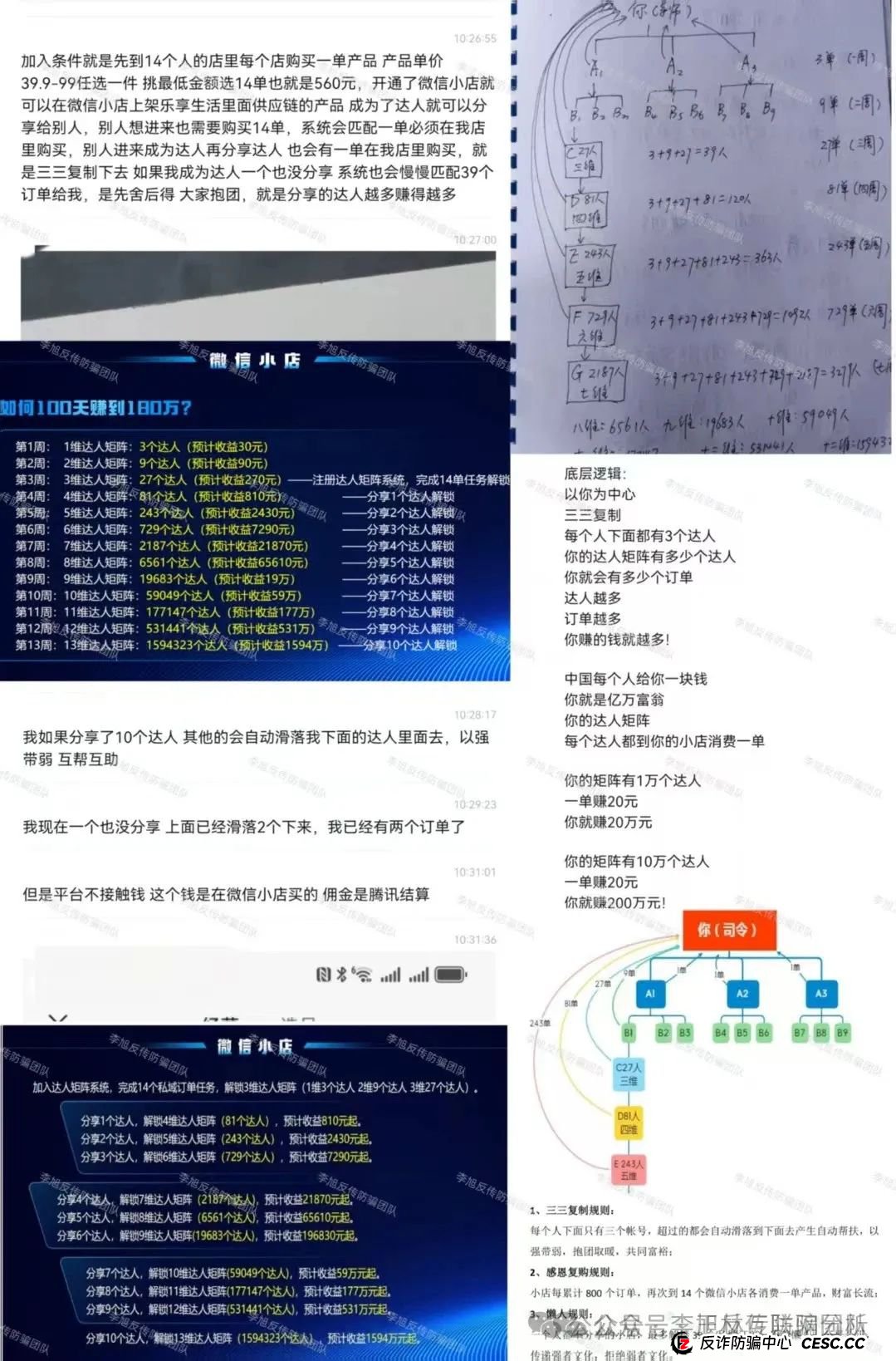 “赶紧自查！这几个项目都是诈骗资金盘，随时跑路，别被骗！