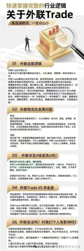 曝光:这个"外联Trade"资金盘骗局,老伙计们可得擦亮眼睛了!