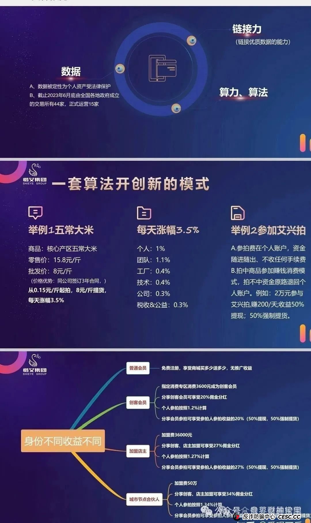 【爆光】“艾兴合”互助抢单资金盘崩盘预警:频繁改制度背后的收割信号与投资者自救指南! 【爆光】“艾兴合”互助抢单资金盘崩盘预警:频繁改制度背后的收割信号与投资者自救指南!