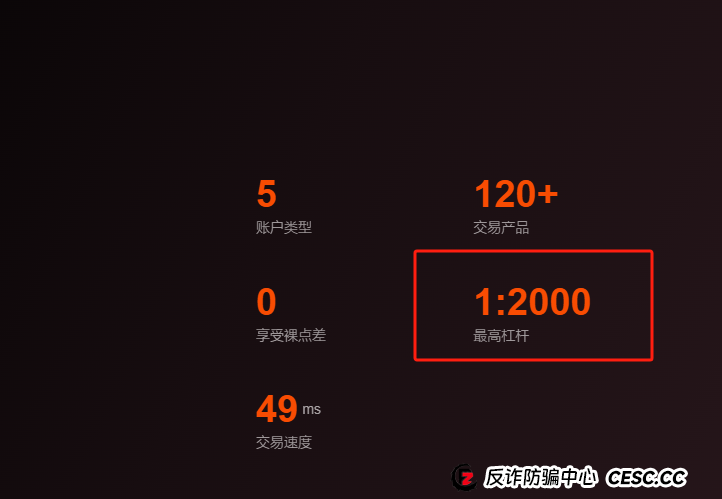 深度曝光！众汇WeTrade平台：披着国际券商外衣的杀猪盘陷阱