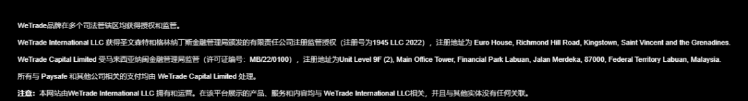 深度曝光！众汇WeTrade平台：披着国际券商外衣的杀猪盘陷阱