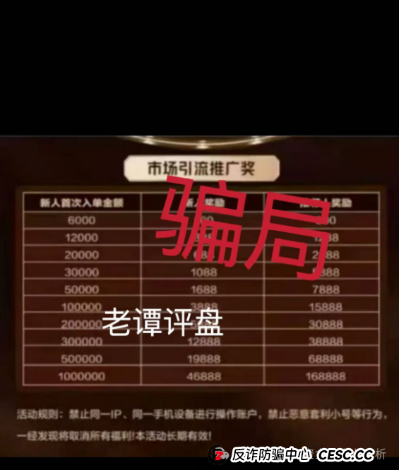 揭秘【亚盟联盈】期货骗局！经过业内人士深入调查和专业分析，该平台存在诸多可疑之处