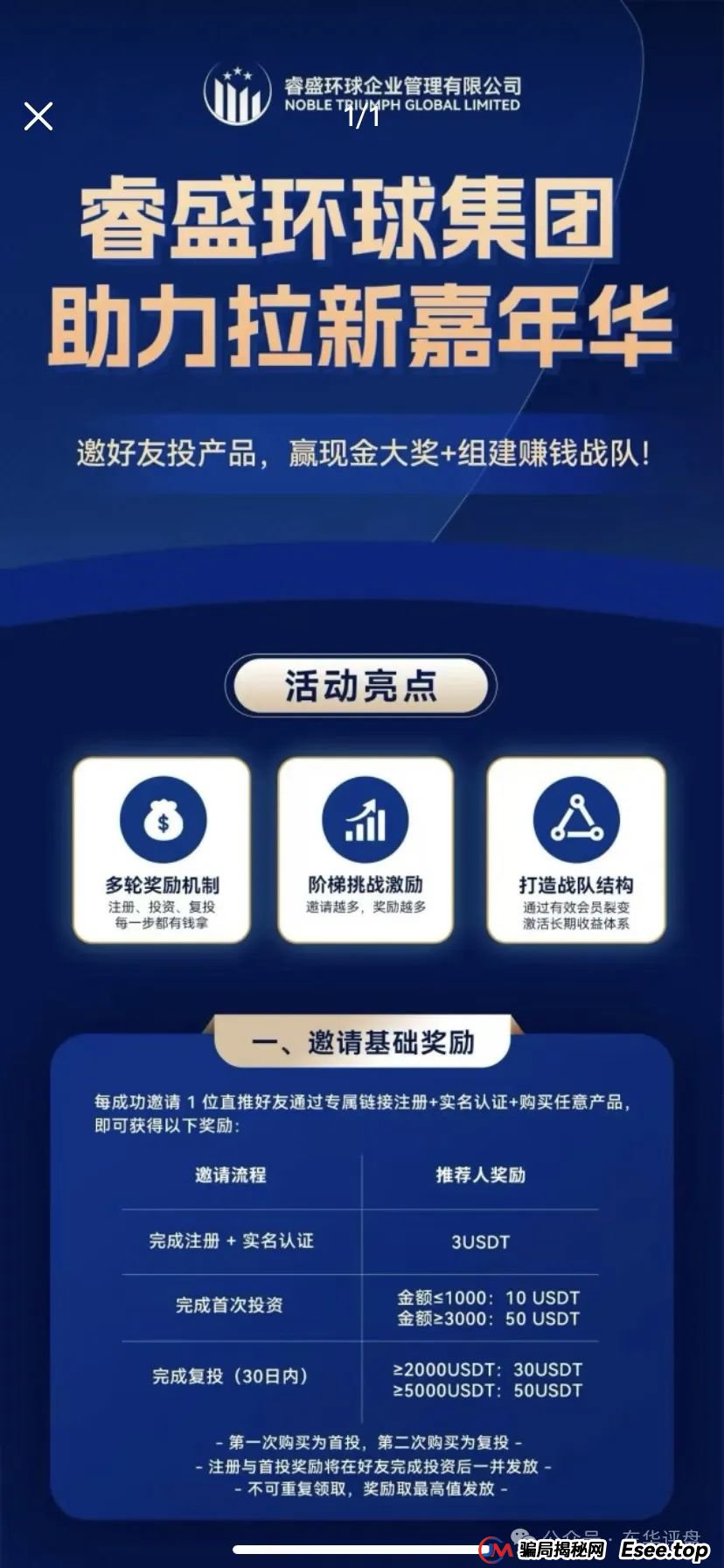 博信会改名晟睿环球典型的资金盘骗局，操盘手圈钱过千万，看见一定要远离！
