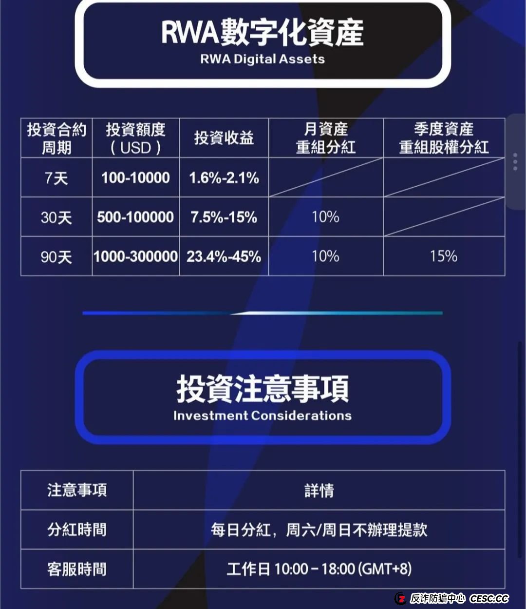 联合旅业涉嫌资金盘：文旅投资外衣下的传销陷阱，注意警惕。