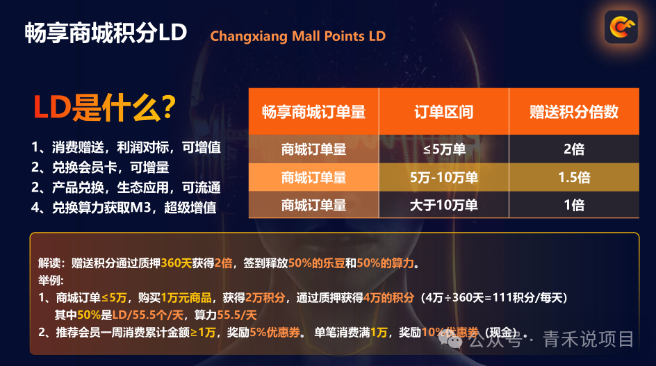 警惕!“畅享世界”未经许可发行数字资产,多层代理机制、消费高额返利行为或涉传销 警惕!“畅享世界”未经许可发行数字资产,多层代理机制、消费高额返利行为或涉传销