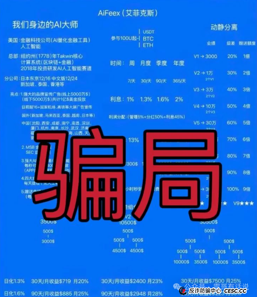 AiFeex(艾菲克斯量化)资金盘骗局预警,震哥提醒别接盘 AiFeex(艾菲克斯量化)资金盘骗局预警,震哥提醒别接盘