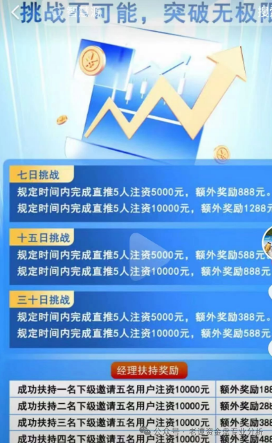 曝光【智慧源】股票跟单、只为榨干你的钱包而来！