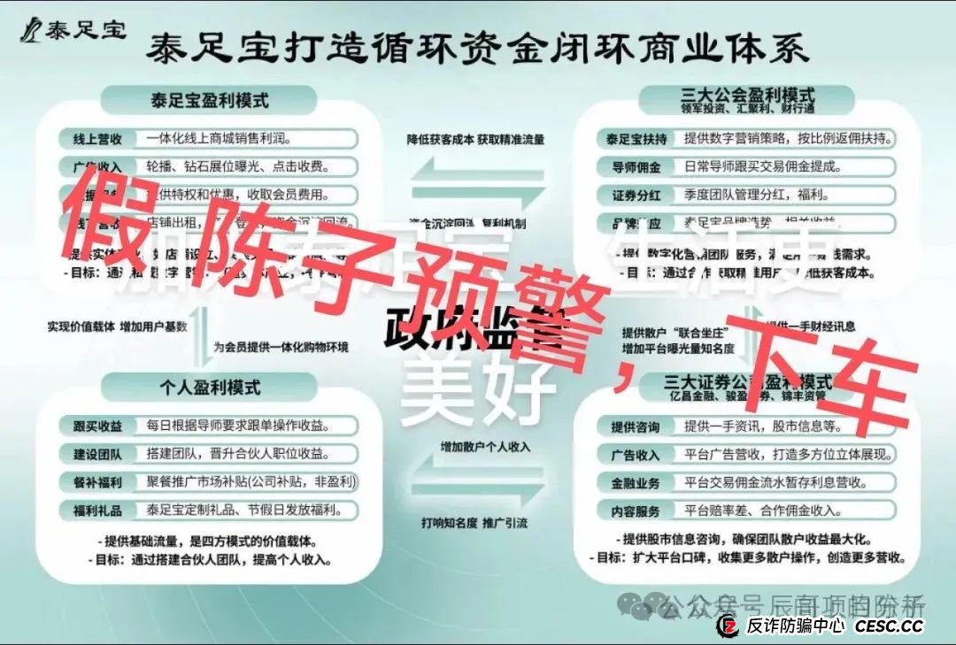【曝光】“泰足宝”资金盘即将崩盘，操盘手圈钱过亿，投资者血本无归，马上撤离！！！