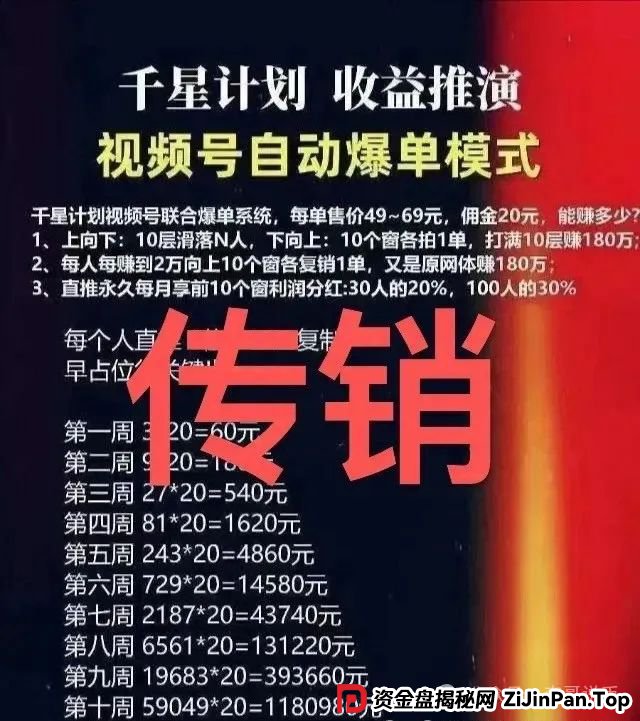 曝光 | 最新资金盘骗局，启迪医疗，MCNGLCBAL交易所，哆米商城，悠然境，有你参与的吗？