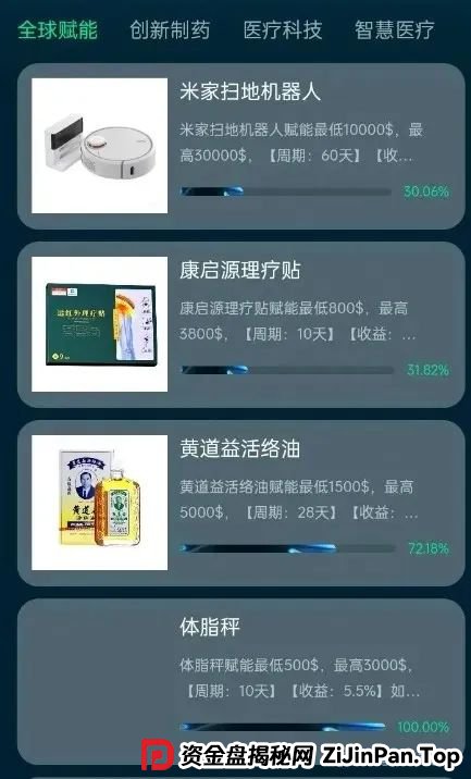 曝光 | 最新资金盘骗局，启迪医疗，MCNGLCBAL交易所，哆米商城，悠然境，有你参与的吗？