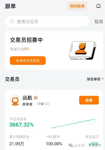 曝光 | 最新资金盘骗局，启迪医疗，MCNGLCBAL交易所，哆米商城，悠然境，有你参与的吗？