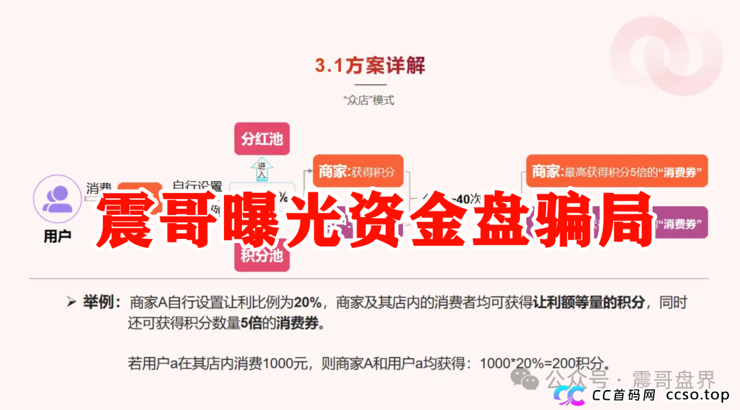 我店生活生活是正规合法的吗？震哥扒皮“我店生活”：是商业创新还是资金盘陷阱？​