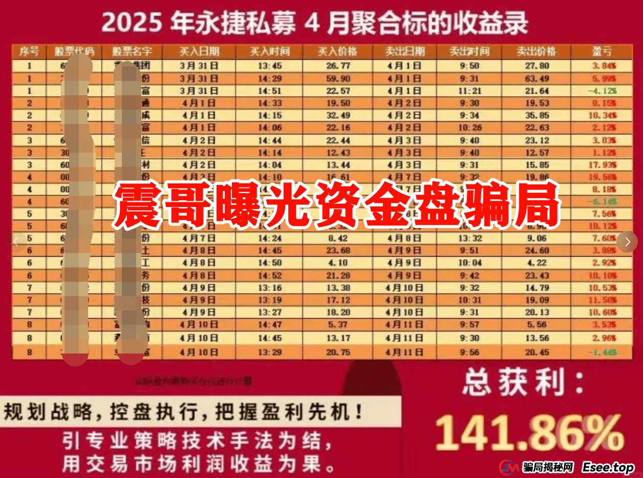 碰瓷【永捷私募】跟单资金盘骗局，高度预警即将跑路 