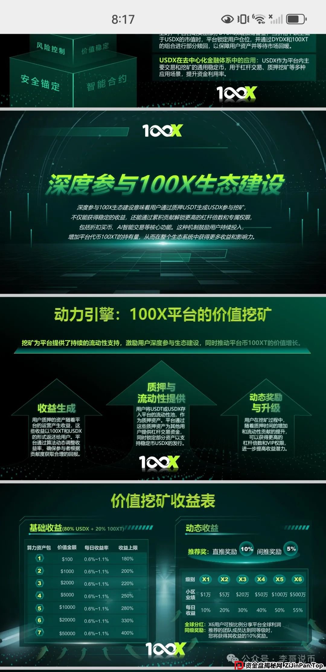 100X交易所提现失败封号,受害人被踢出群聊,即将收割跑路! 100X交易所提现失败封号,受害人被踢出群聊,即将收割跑路!