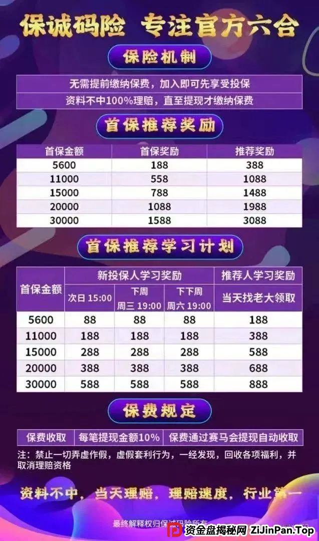 【保诚码险】天帝起底:彩票跟单背后的杀猪盘陷阱,团队长必看防坑指南! 【保诚码险】天帝起底:彩票跟单背后的杀猪盘陷阱,团队长必看防坑指南!