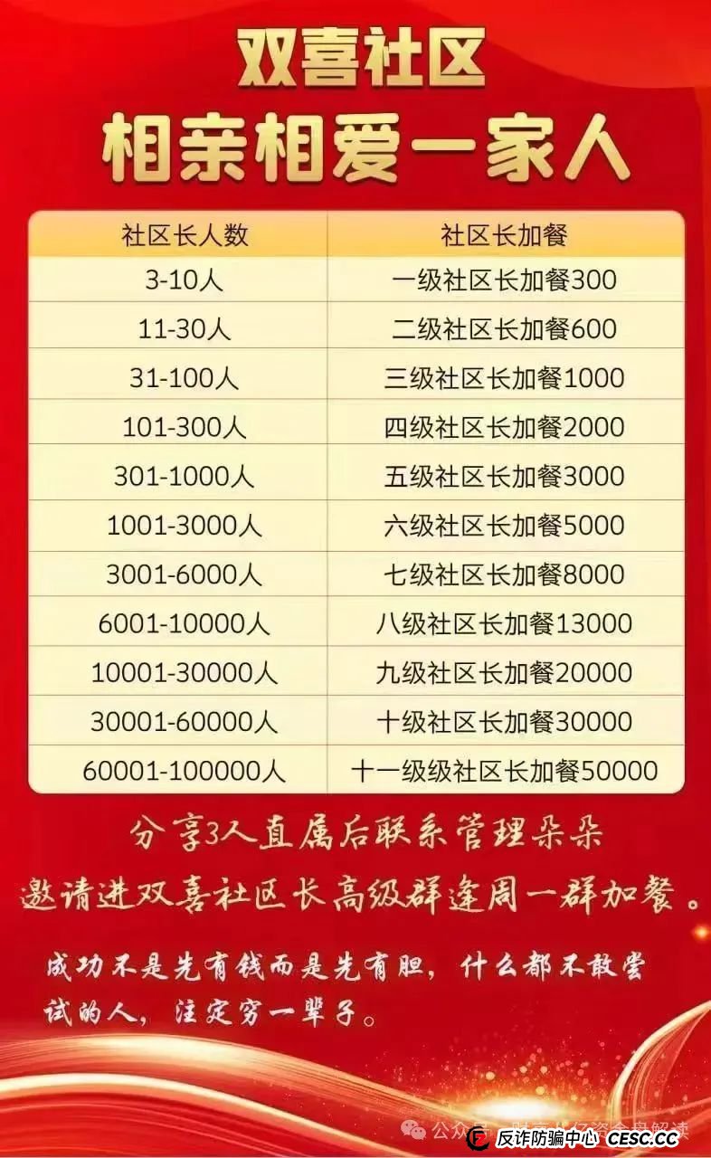 【双喜社区】 彩票跟单资金盘骗局已经单割尽快撤退远离马上全线崩盘 【双喜社区】 彩票跟单资金盘骗局已经单割尽快撤退远离马上全线崩盘