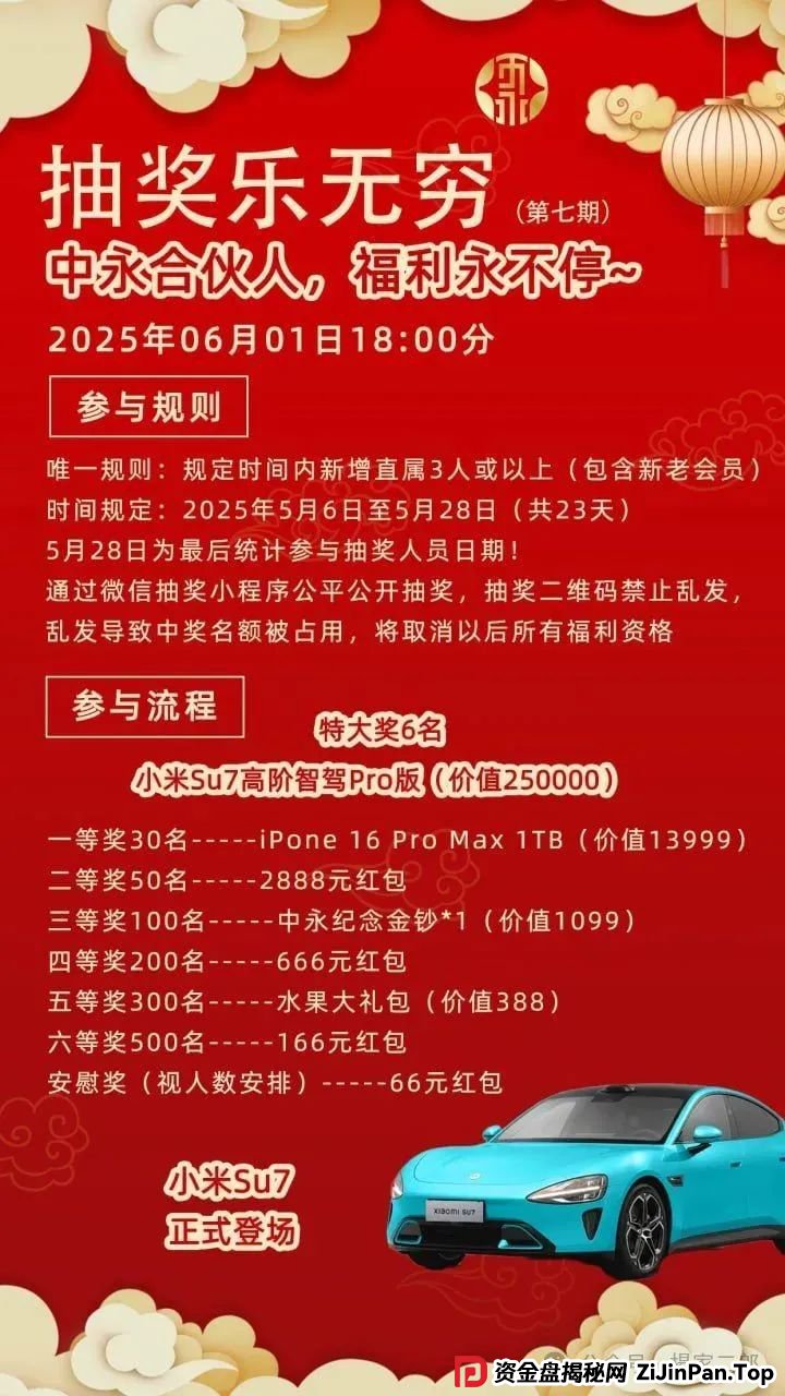 曝光"中永国昌"股票跟单资金盘骗局,六月一号前即将崩盘跑路! 曝光"中永国昌"股票跟单资金盘骗局,六月一号前即将崩盘跑路!