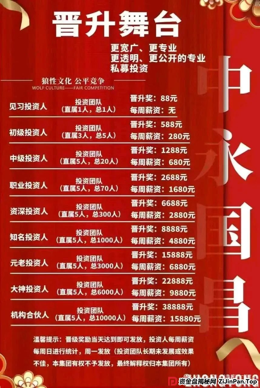 曝光"中永国昌"股票跟单资金盘骗局,六月一号前即将崩盘跑路! 曝光"中永国昌"股票跟单资金盘骗局,六月一号前即将崩盘跑路!