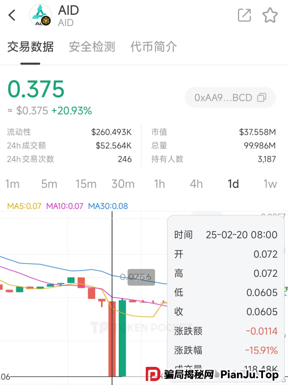 实锤！AIDAV2毫无造血功能，纯纯传销资金盘！雷霆社区与境外操盘手勾结！