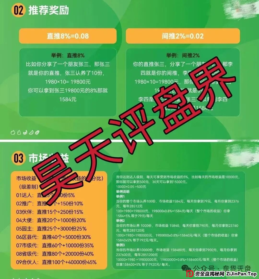 兴攀农场认养树项目大起底:日化0.8%是馅饼还是陷阱? 兴攀农场认养树项目大起底:日化0.8%是馅饼还是陷阱?