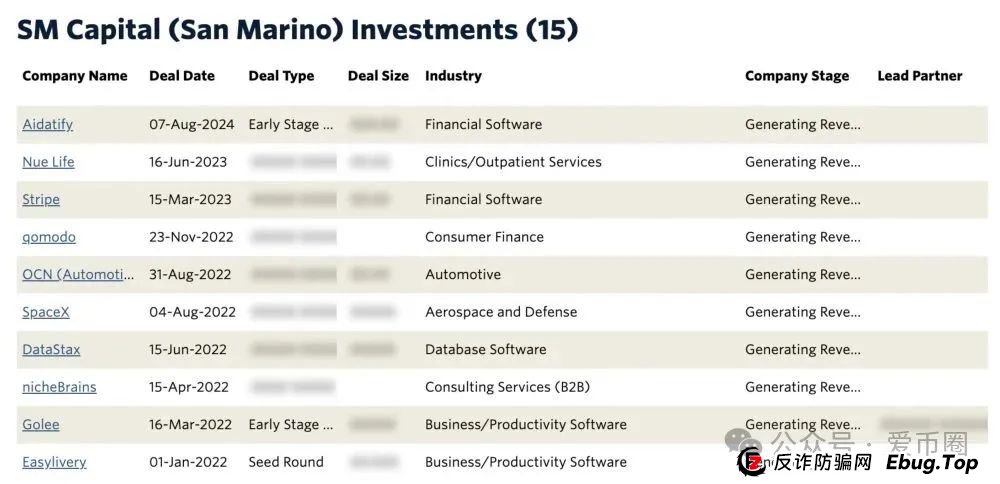 AIDAV2资金盘骗局会议洗脑严重：漏洞重重！