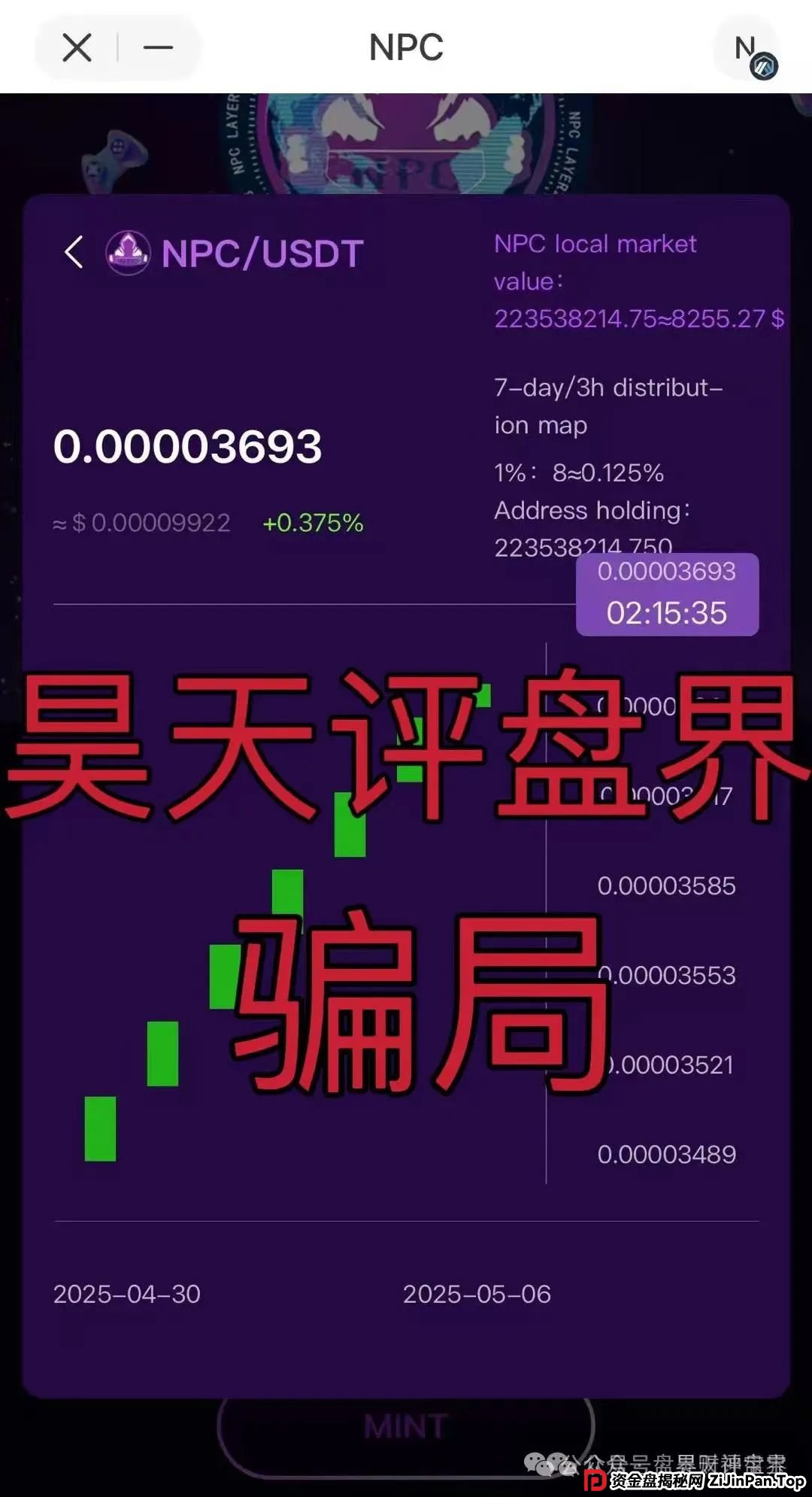 【高度预警】NPC空气币:披着“分红”外衣的资金盘骗局,5万会员深陷,操盘手卷款过亿,崩盘在即! 【高度预警】NPC空气币:披着“分红”外衣的资金盘骗局,5万会员深陷,操盘手卷款过亿,崩盘在即!