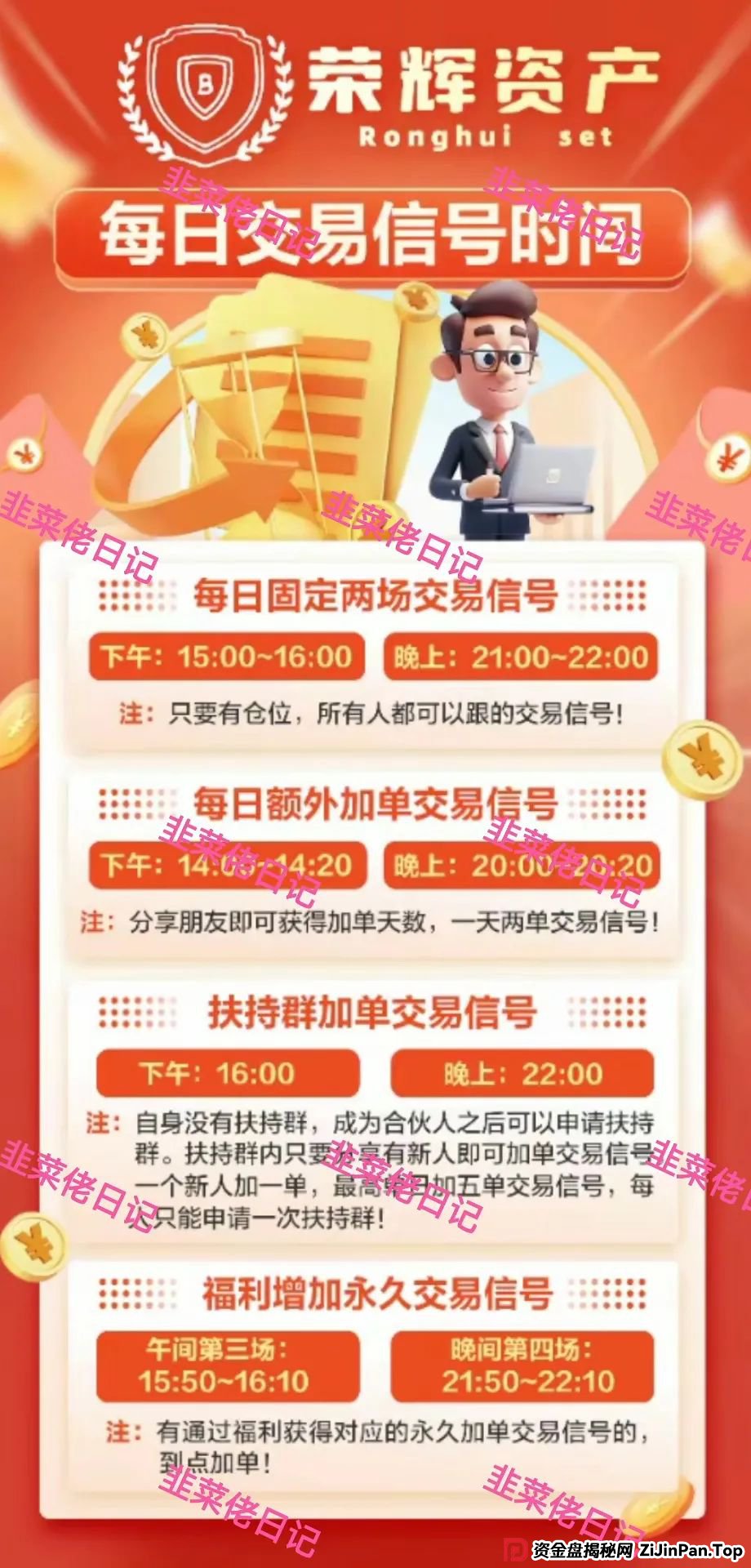 曝光 | 最新资金盘项目骗局（嘉货优选，荣辉资产）随时可能卷钱跑路！