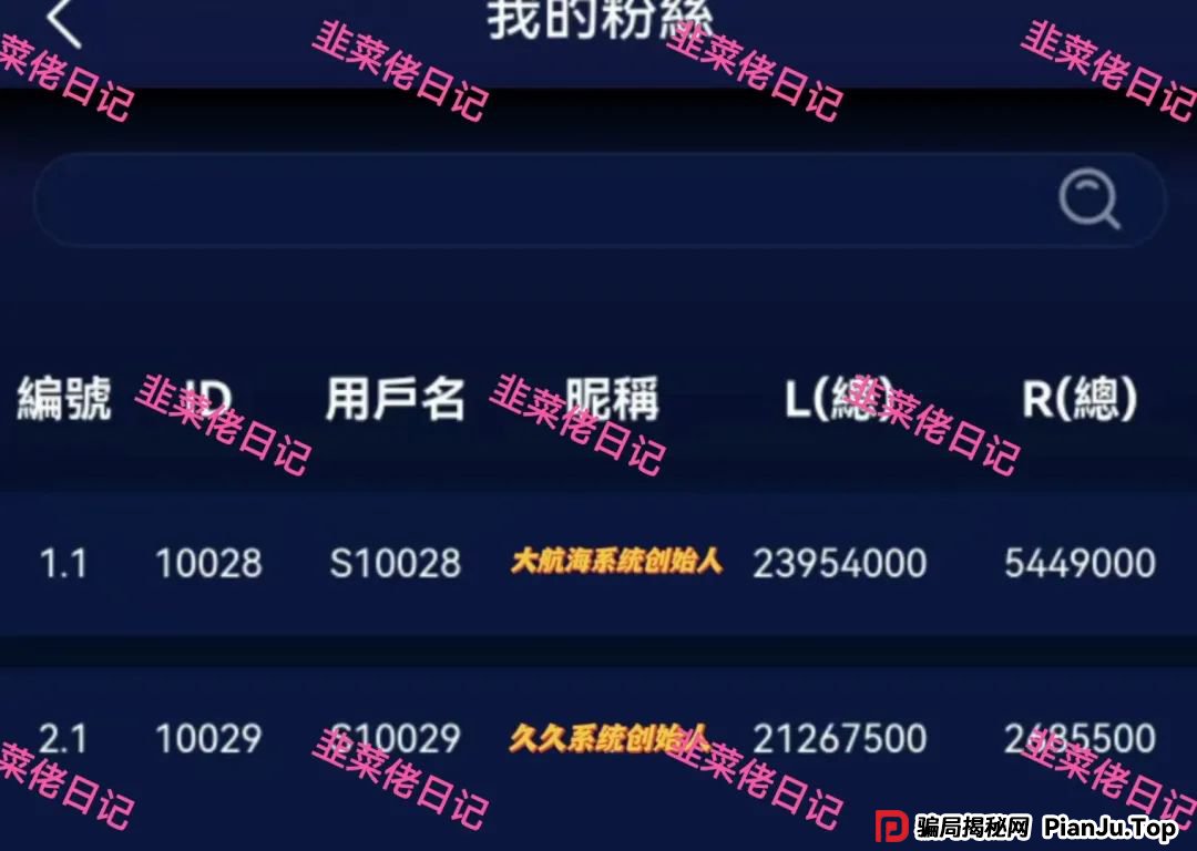 曝光 | 最新资金盘项目骗局,宏涤洗衣,STN理财游戏平台(SeconedTo None)随时可能卷钱跑路 曝光 | 最新资金盘项目骗局,宏涤洗衣,STN理财游戏平台(SeconedTo None)随时可能卷钱跑路