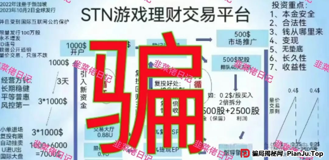 曝光 | 最新资金盘项目骗局,宏涤洗衣,STN理财游戏平台(SeconedTo None)随时可能卷钱跑路 曝光 | 最新资金盘项目骗局,宏涤洗衣,STN理财游戏平台(SeconedTo None)随时可能卷钱跑路
