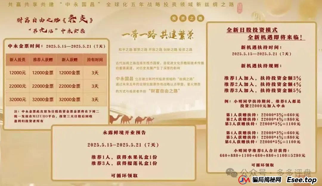 【中永国昌】资金盘骗局:虚拟导师与高息陷阱下的财富吞噬 马上崩盘跑路 【中永国昌】资金盘骗局:虚拟导师与高息陷阱下的财富吞噬 马上崩盘跑路