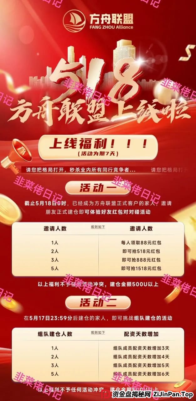 曝光最新资金盘项目骗局，智汇生态，方舟联盟，荣辉资产等项目随时可能卷钱跑路