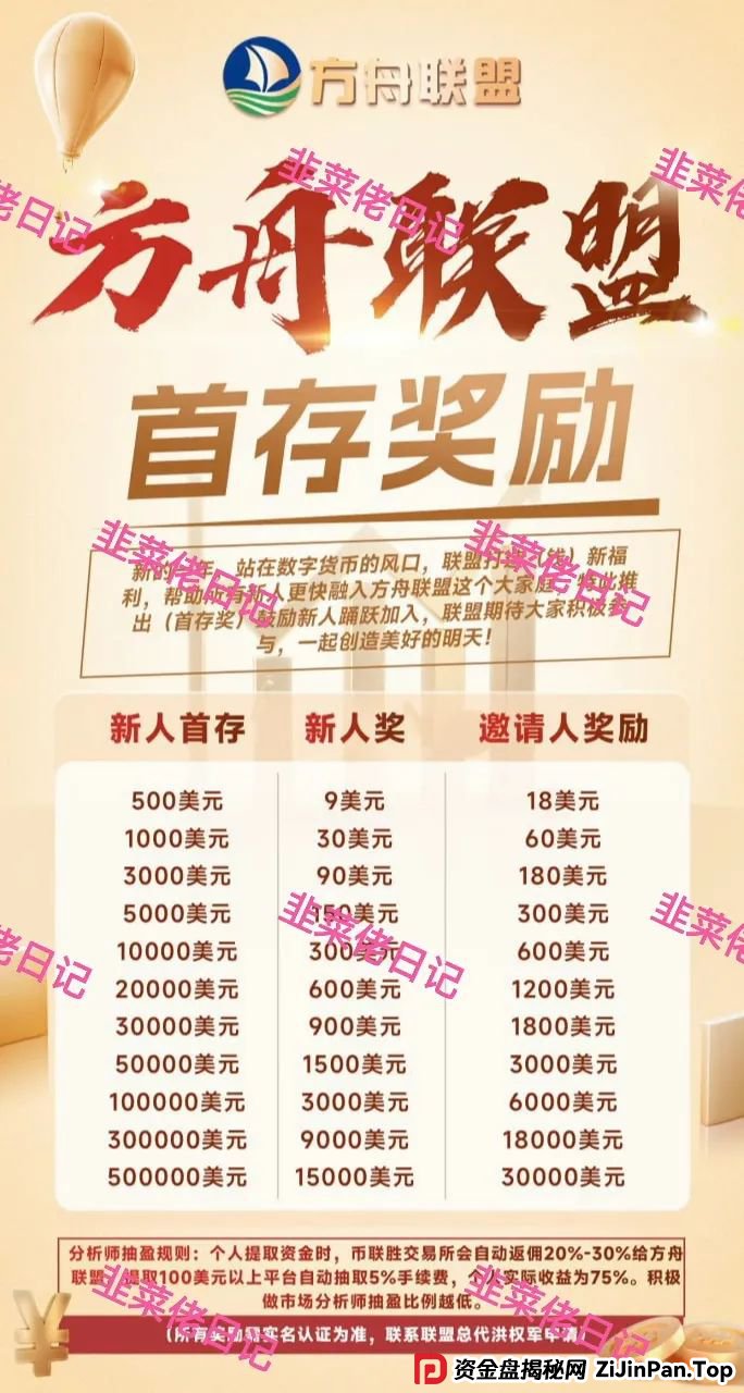 曝光最新资金盘项目骗局，智汇生态，方舟联盟，荣辉资产等项目随时可能卷钱跑路