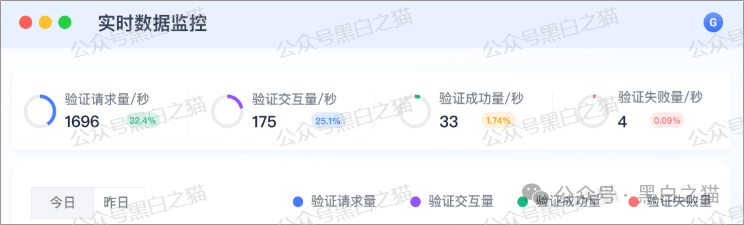 反诈防骗|“天体交易所”要上线,说几个硬伤让参与者掂量一下...... 反诈防骗|“天体交易所”要上线,说几个硬伤让参与者掂量一下......