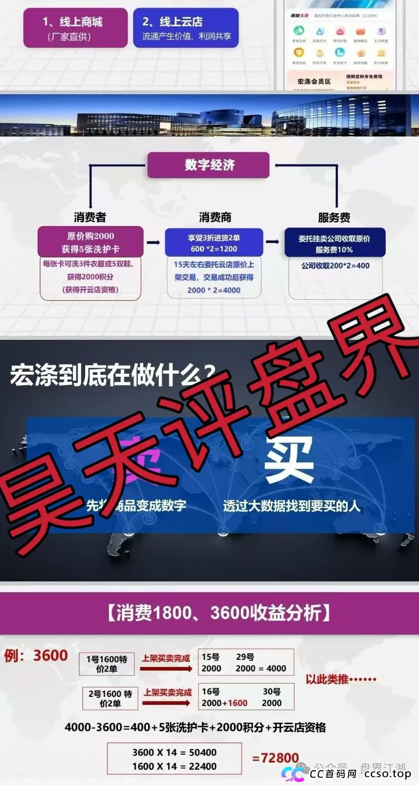 宏涤线上洗衣服还能挣钱？分红盘加互助盘模式是否涉嫌非法集资传销活动？