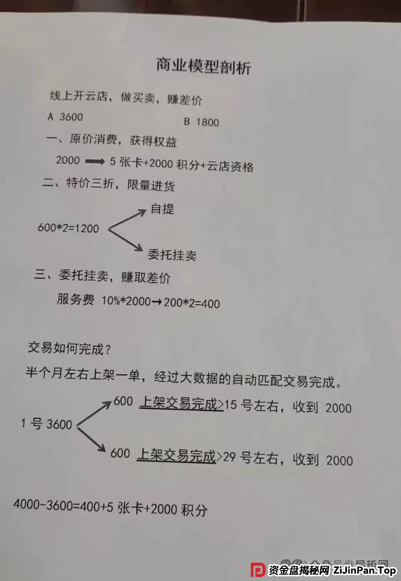【宏涤洗衣】打着实体洗衣的幌子 大肆拉人头非法融资 受害会员三十万人 马上崩盘跑路