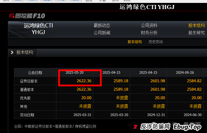 运鸿原始股骗局揭秘:运鸿集团股票真的还是假的?运鸿原始股是骗人的吗? 运鸿原始股骗局揭秘:运鸿集团股票真的还是假的?运鸿原始股是骗人的吗?