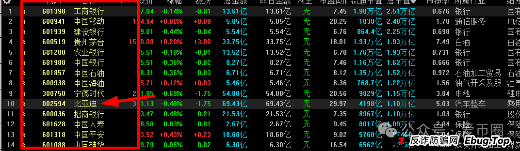 运鸿原始股骗局揭秘:运鸿集团股票真的还是假的?运鸿原始股是骗人的吗? 运鸿原始股骗局揭秘:运鸿集团股票真的还是假的?运鸿原始股是骗人的吗?
