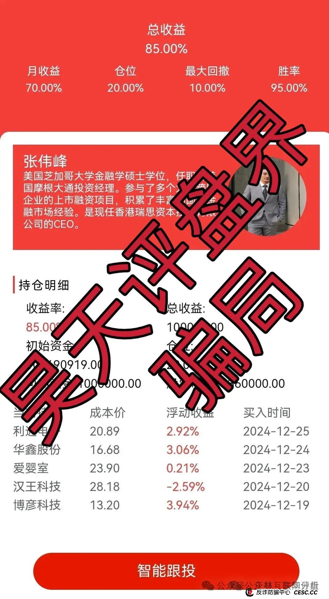 5月2日最新资金盘项目骗局曝光，优库优选、安我股保（安我保险）、钜亨证券（瑞思优选）、随时可能卷钱跑路！